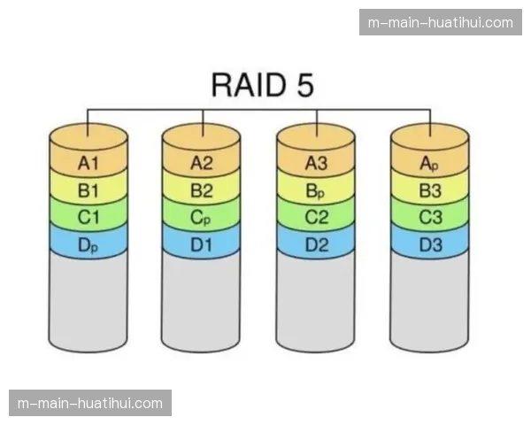多机位冗余切换阵列上线，保障转播信号“零中断”