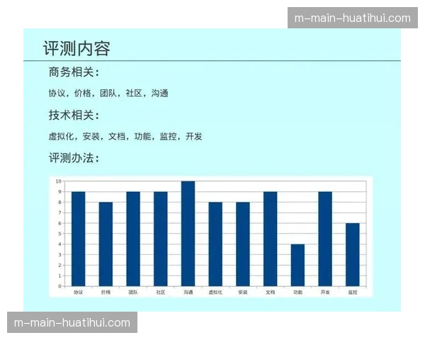 中台化资源池 实现了跨赛事、跨门类的广告统筹